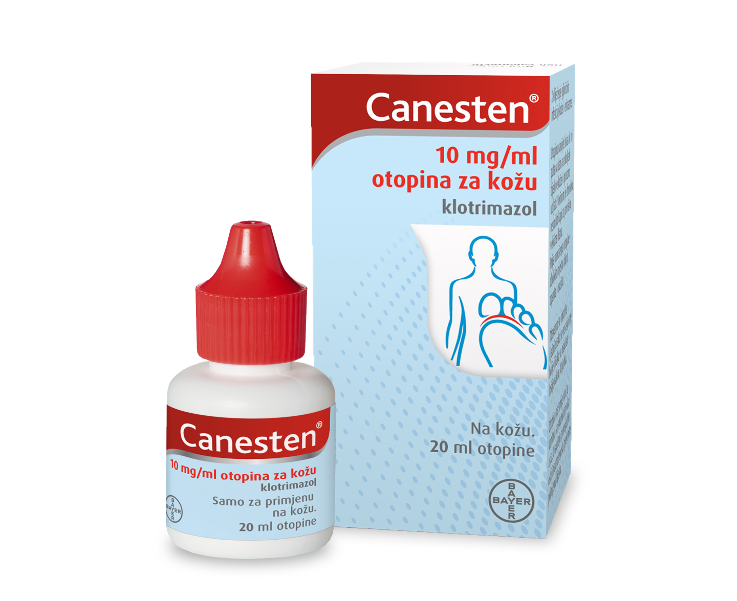 Canesten® 10 mg/ml otopina za kožu Canesten proizvodi